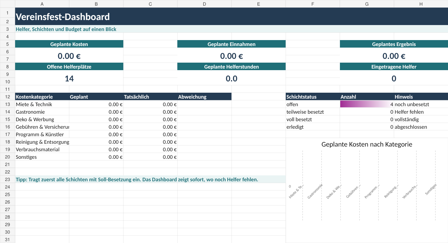 Vereinsfest-Komplettpaket Dashboard
